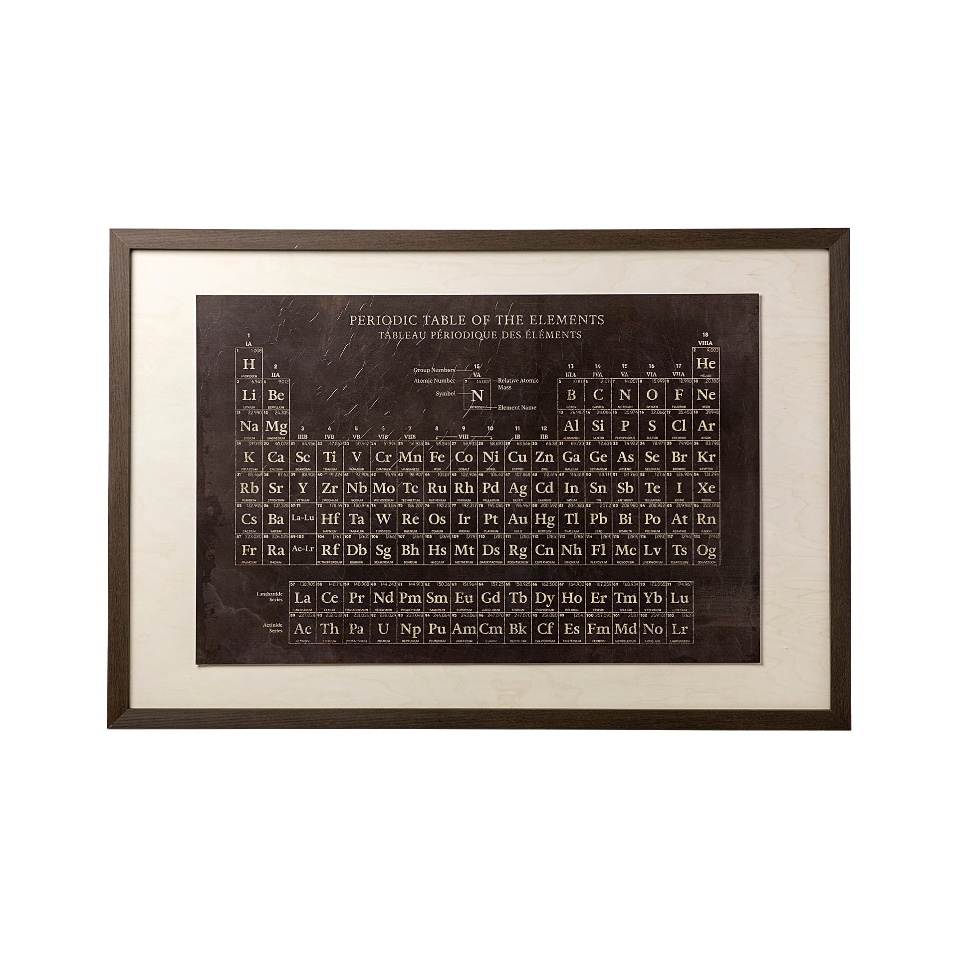 Periodic Table by Vintage Collection a Hand Embelished Textured Framed Art Print — product photograph