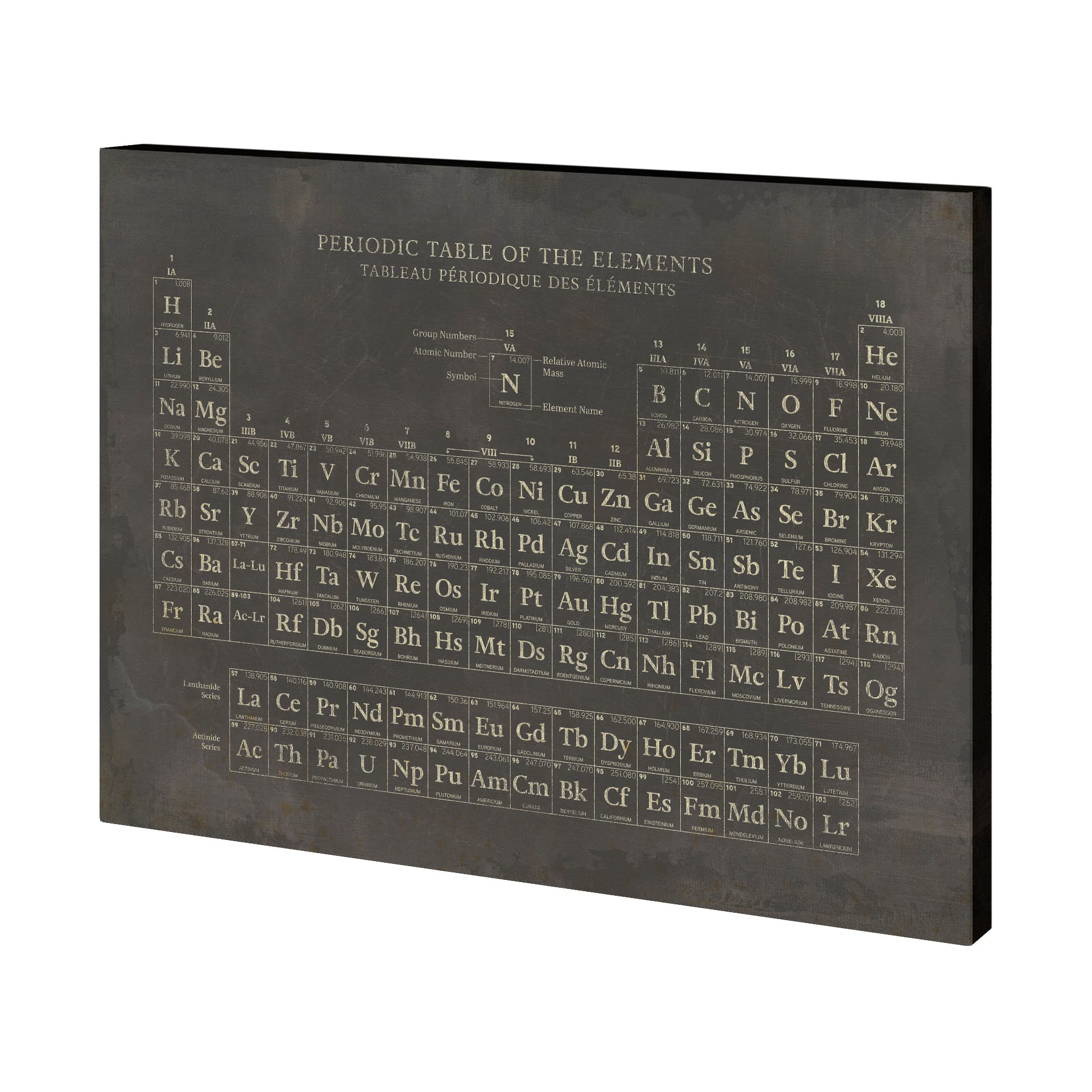 Periodic Table by Vintage Collection a Hand Embellished Textured Canvas — product photograph